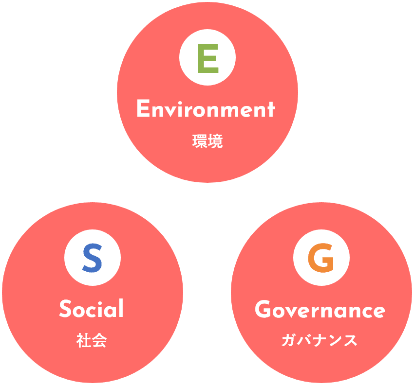 社会貢献・文化活動イメージ